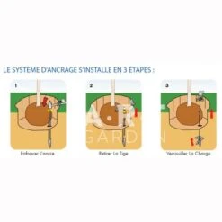 Kit ANCRAGE De MOTTE Avec CABLE Platipus Pour Arbre Jusqu'à 6m -EMA Magasin kit ancrage de motte avec cable platipus pour arbre jusqu a 6m 3